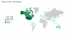 What Is the Current Project Activity and Capacity Development in Direct Air Capture (DAC) Worldwide?
